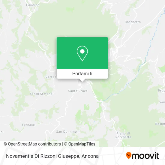 Mappa Novamentis Di Rizzoni Giuseppe