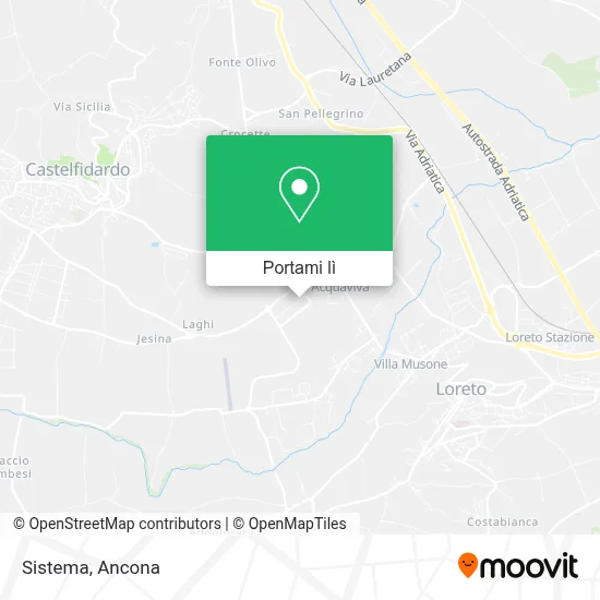 Mappa Sistema
