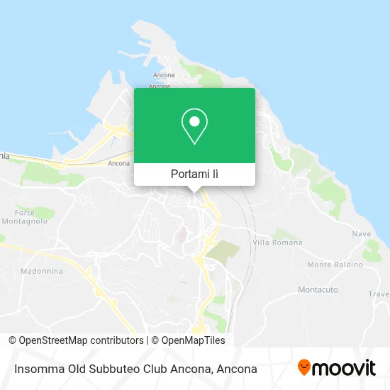 Mappa Insomma Old Subbuteo Club Ancona