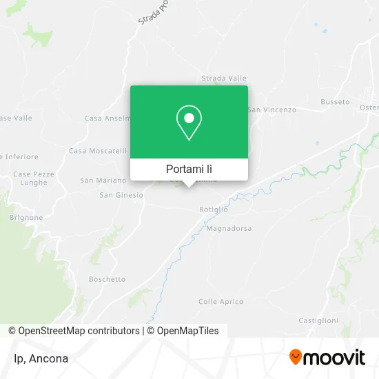 Mappa Ip