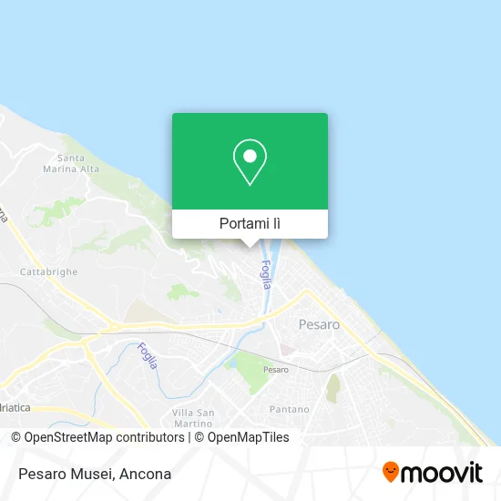 Mappa Pesaro Musei