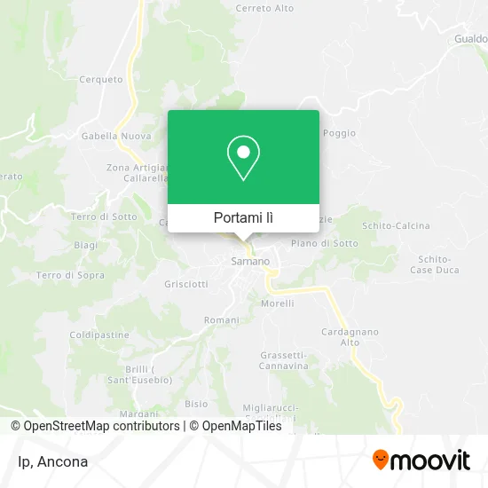 Mappa Ip