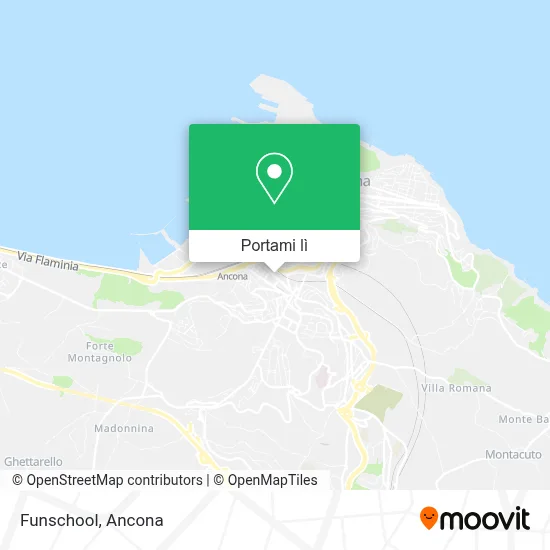 Mappa Funschool