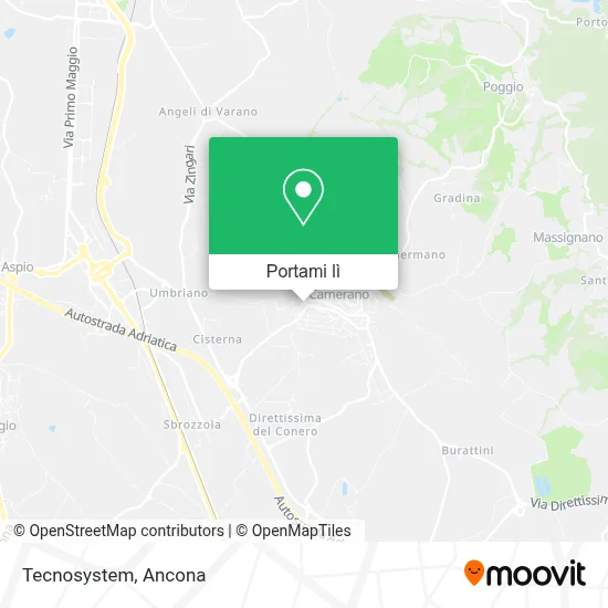 Mappa Tecnosystem