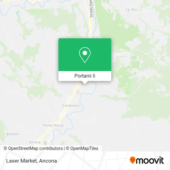 Mappa Laser Market