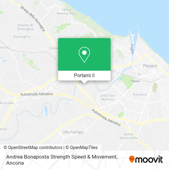 Mappa Andrea Bonaposta Strength Speed & Movement