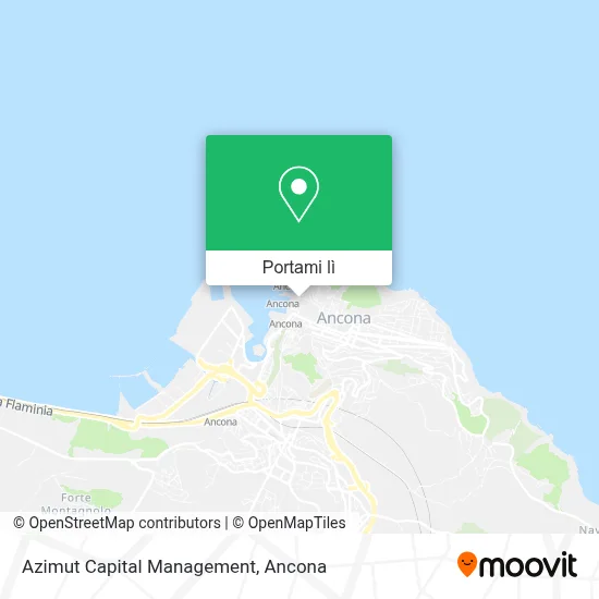 Mappa Azimut Capital Management