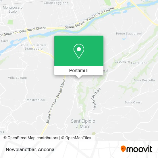Mappa Newplanetbar