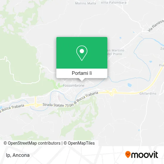 Mappa Ip