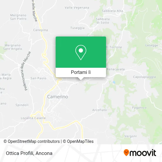 Mappa Ottica Profili