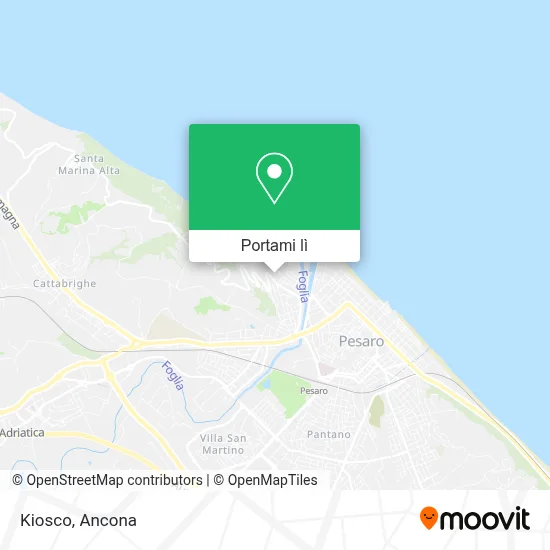 Mappa Kiosco