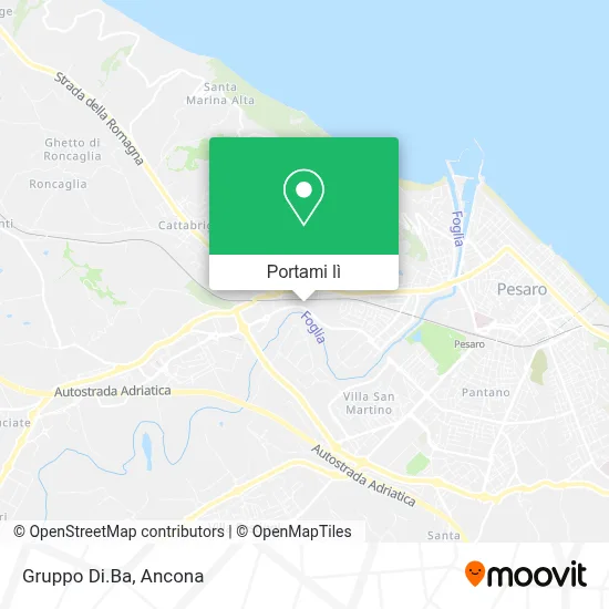 Mappa Gruppo Di.Ba