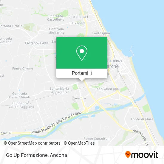 Mappa Go Up Formazione
