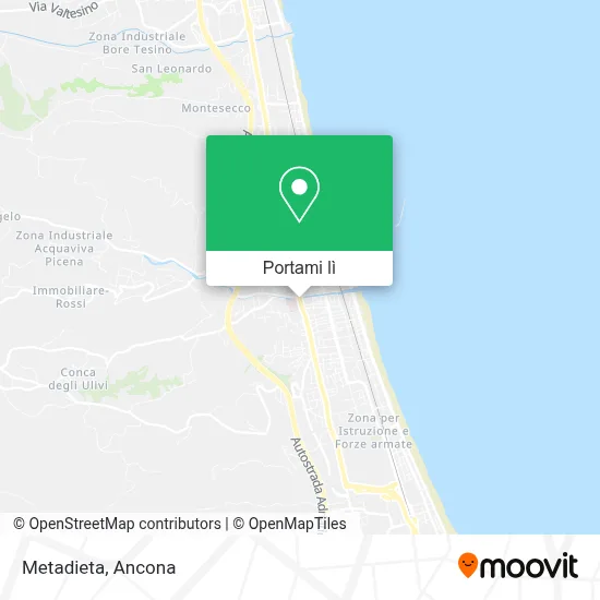 Mappa Metadieta