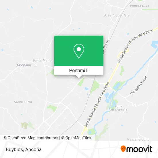 Mappa Buybios