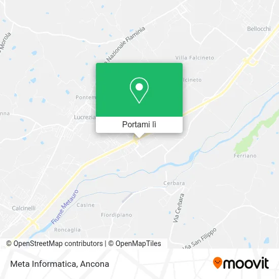 Mappa Meta Informatica