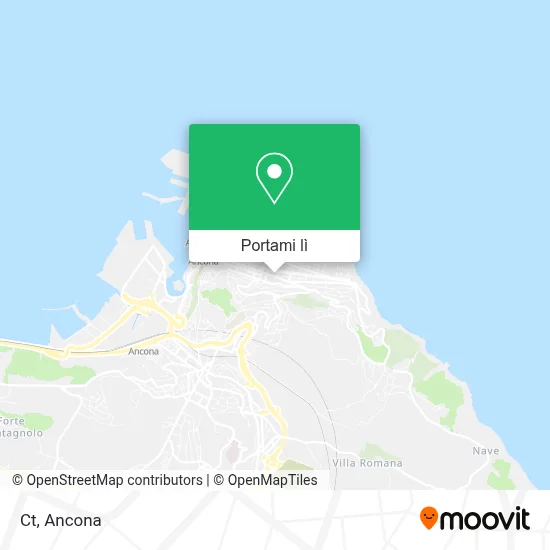 Mappa Ct