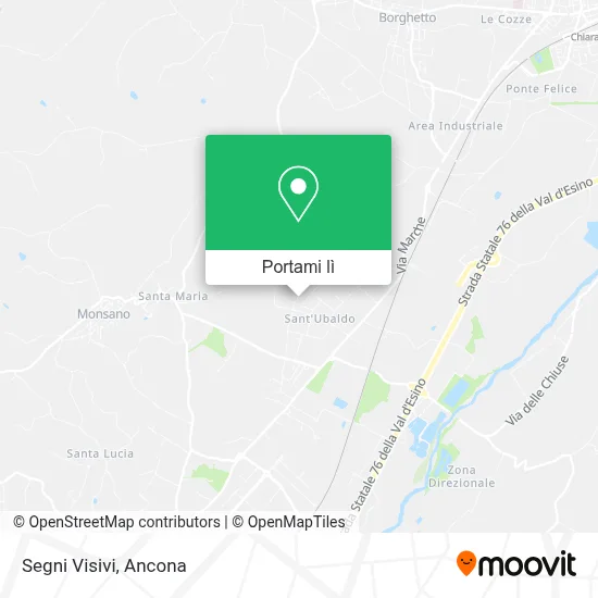 Mappa Segni Visivi