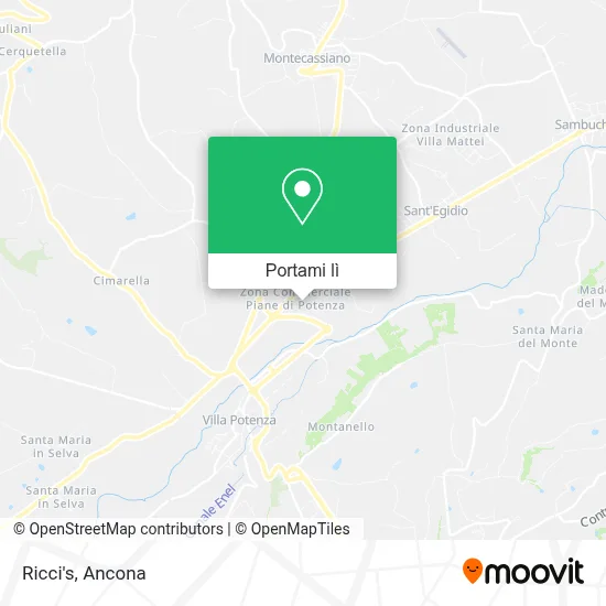 Mappa Ricci's