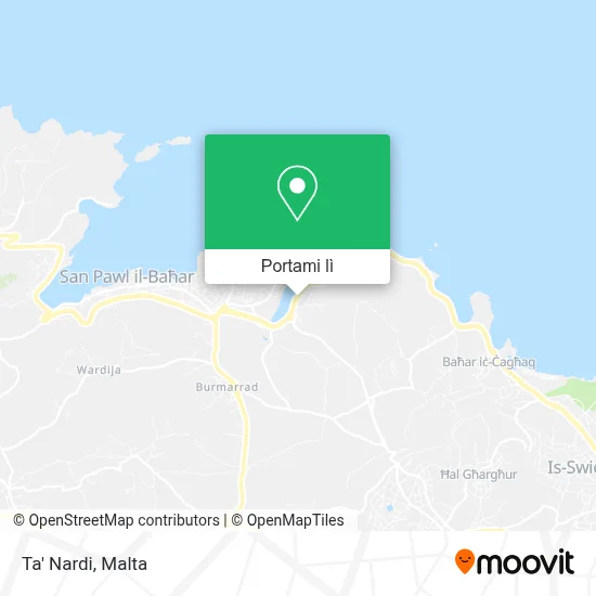 Mappa Ta' Nardi