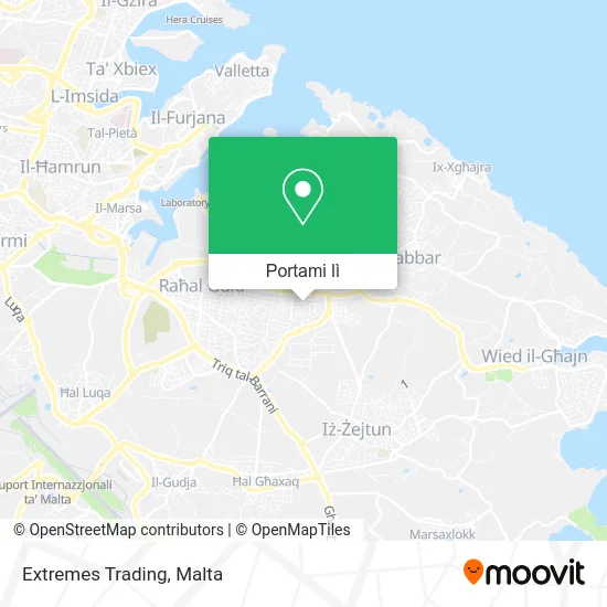 Mappa Extremes Trading