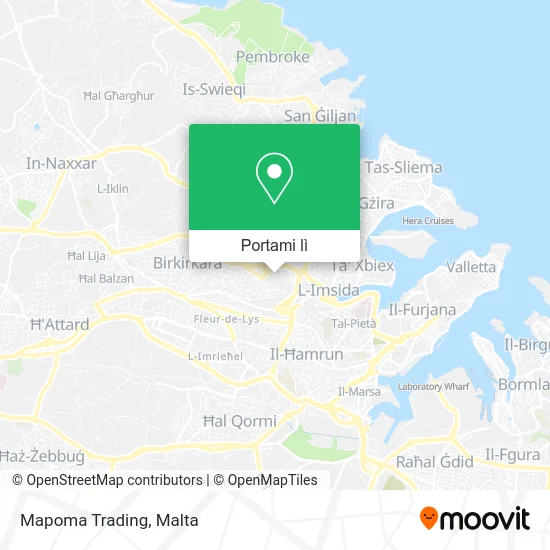 Mappa Mapoma Trading