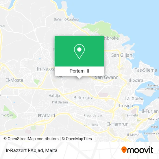 Mappa Ir-Razzert l-Abjad