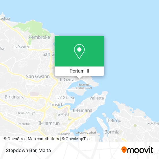 Mappa Stepdown Bar
