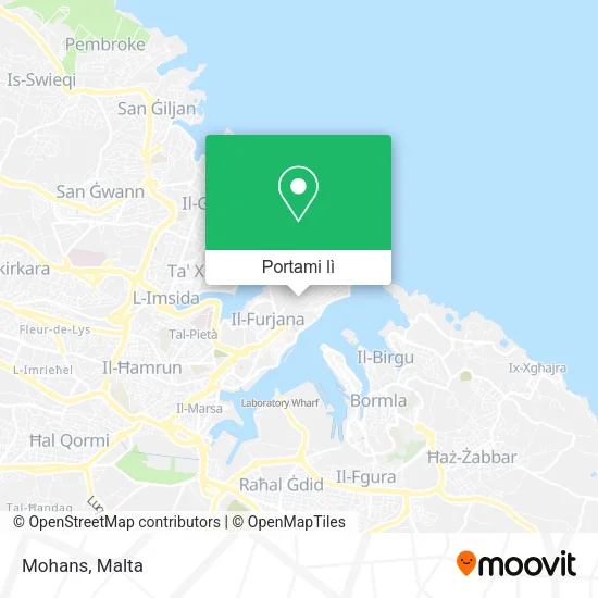 Mappa Mohans
