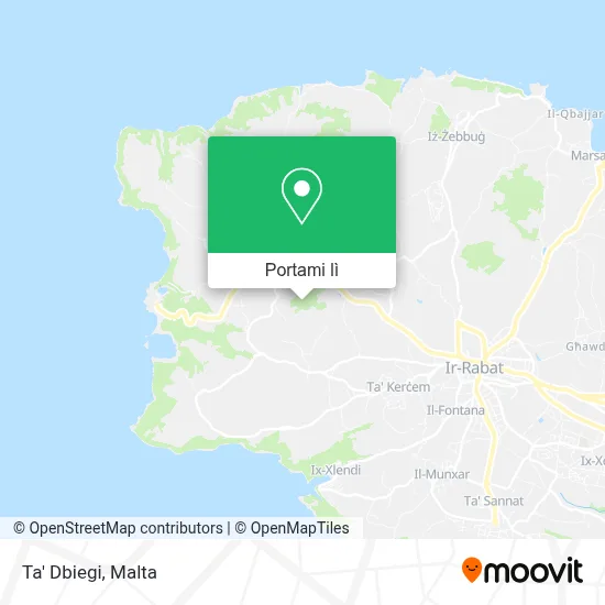 Mappa Ta' Dbiegi