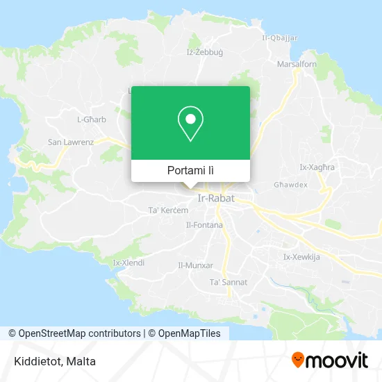 Mappa Kiddietot