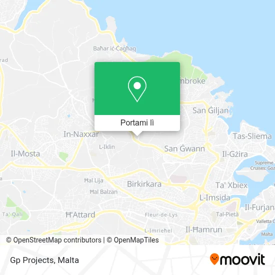 Mappa Gp Projects