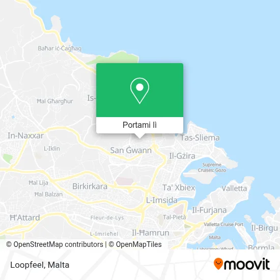 Mappa Loopfeel