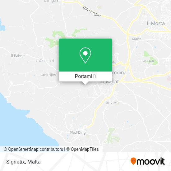 Mappa Signetix
