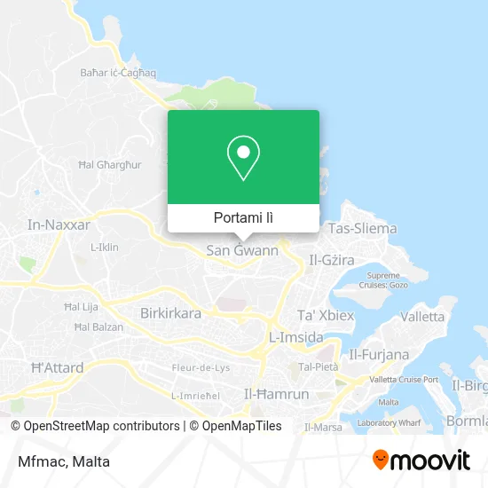Mappa Mfmac