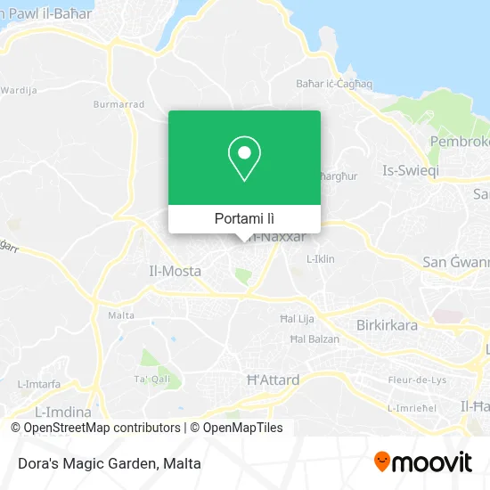 Mappa Dora's Magic Garden