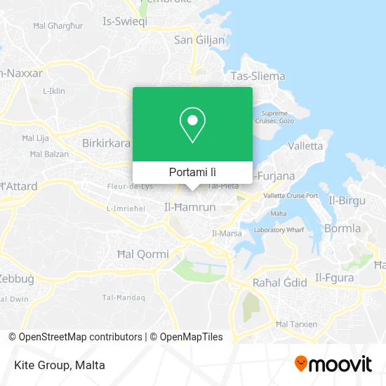 Mappa Kite Group