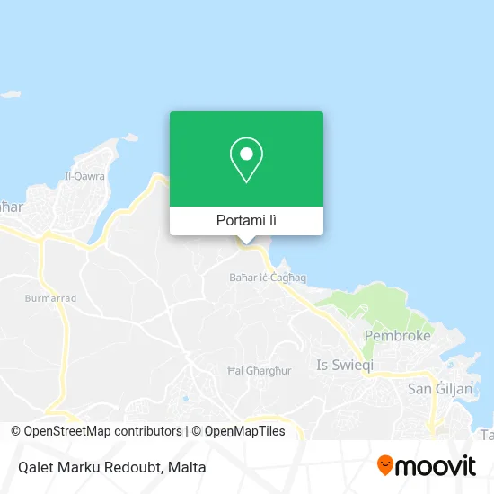 Mappa Qalet Marku Redoubt
