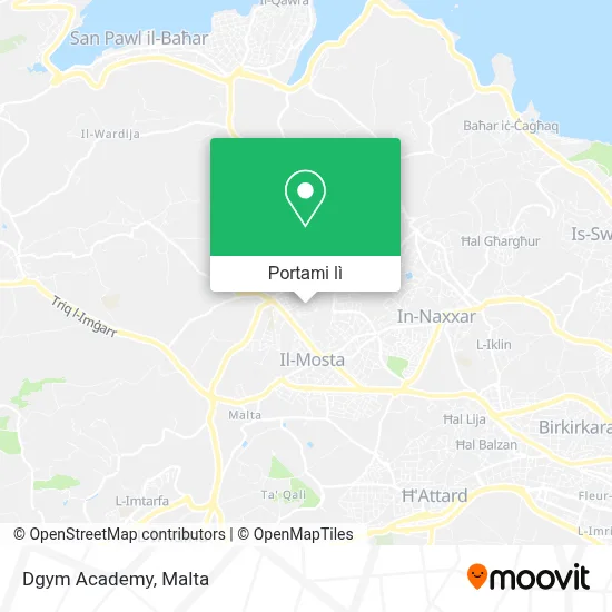 Mappa Dgym Academy