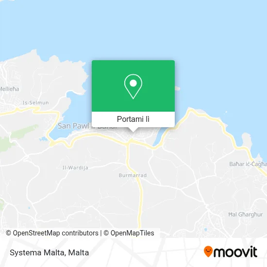 Mappa Systema Malta