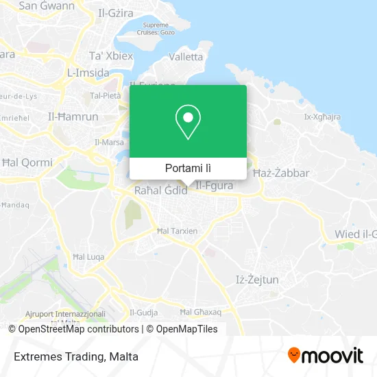 Mappa Extremes Trading