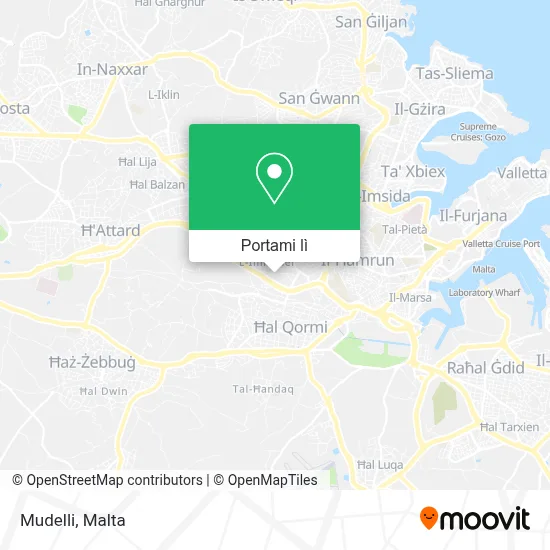 Mappa Mudelli