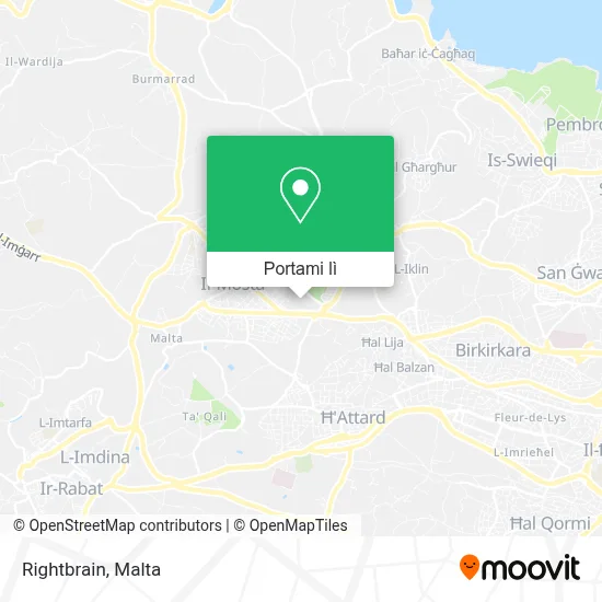 Mappa Rightbrain