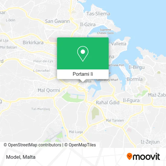 Mappa Model