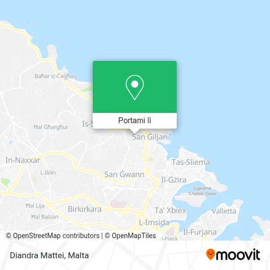 Mappa Diandra Mattei