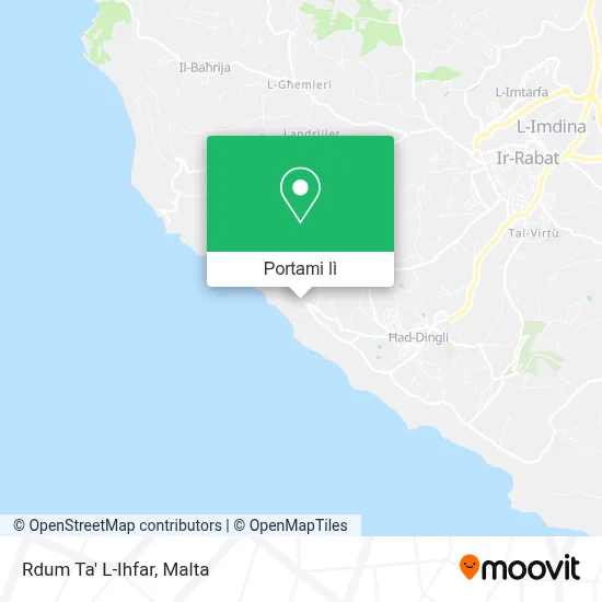 Mappa Rdum Ta' L-Ihfar