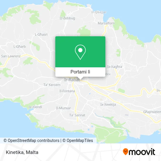 Mappa Kinetika