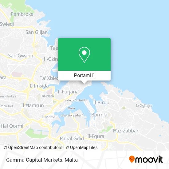 Mappa Gamma Capital Markets