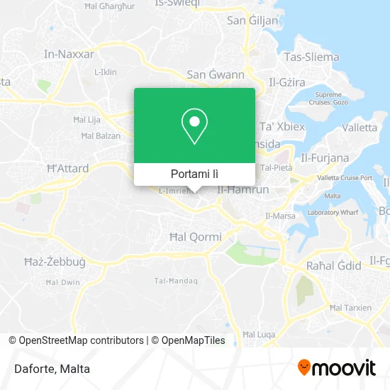 Mappa Daforte