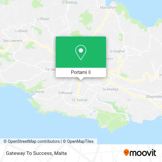 Mappa Gateway To Success